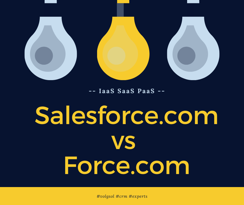 force.com and Salesforce.com