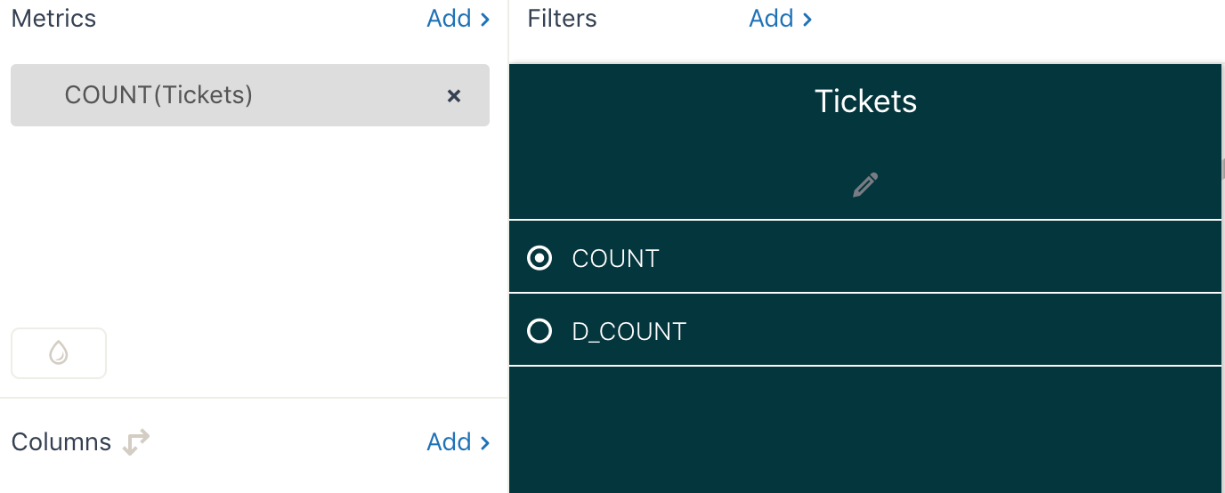 Explore What is the Difference between COUNT and D_COUNT? Volgsol